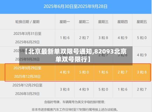 【北京最新单双限号通知,82093北京单双号限行】-第2张图片