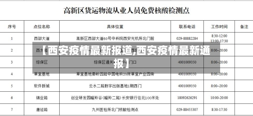 【西安疫情最新报道,西安疫情最新通报】-第2张图片