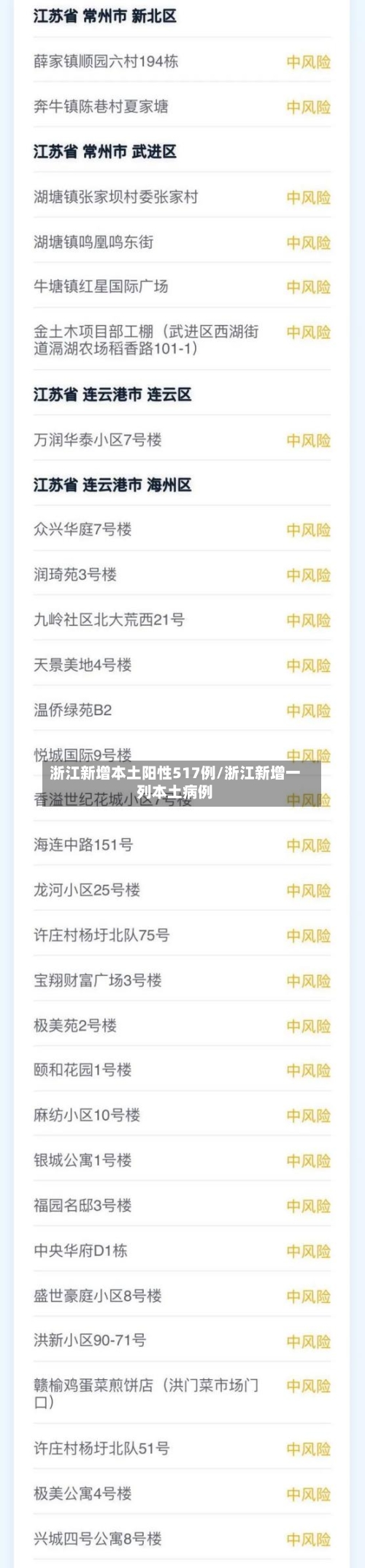 浙江新增本土阳性517例/浙江新增一列本土病例