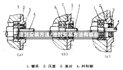油封安装方法/油封安装方法有哪些