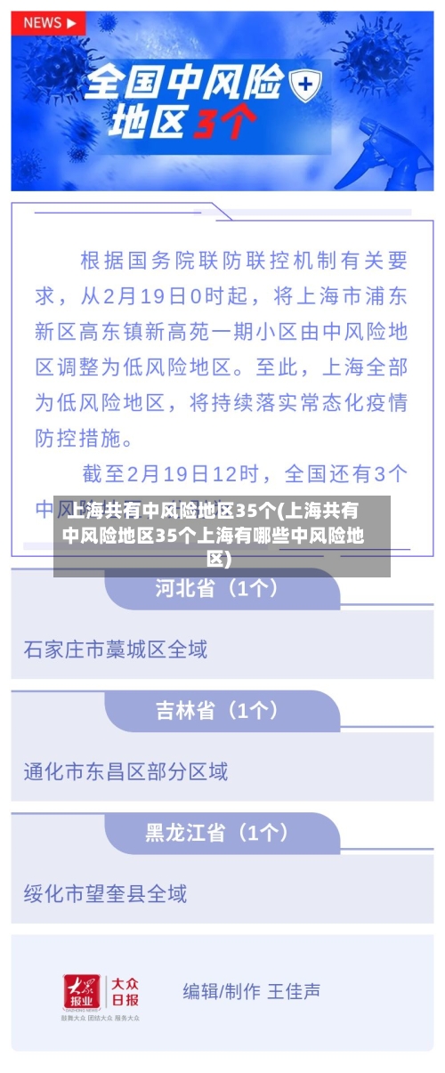 上海共有中风险地区35个(上海共有中风险地区35个上海有哪些中风险地区)