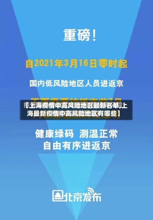 【上海疫情中高风险地区最新名单,上海最新疫情中高风险地区有哪些】-第2张图片