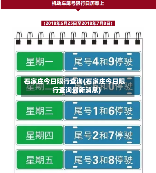 石家庄今日限行查询(石家庄今日限行查询最新消息)