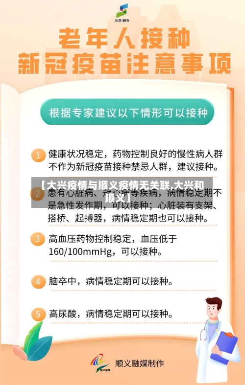 【大兴疫情与顺义疫情无关联,大兴和顺义】-第2张图片