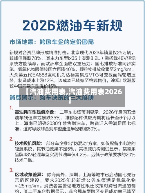 【汽油费用表,汽油费用表2026】