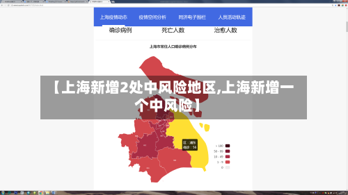 【上海新增2处中风险地区,上海新增一个中风险】-第2张图片